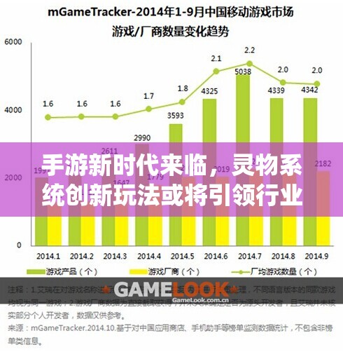 手游新时代来临，灵物系统创新玩法或将引领行业潮流风向标