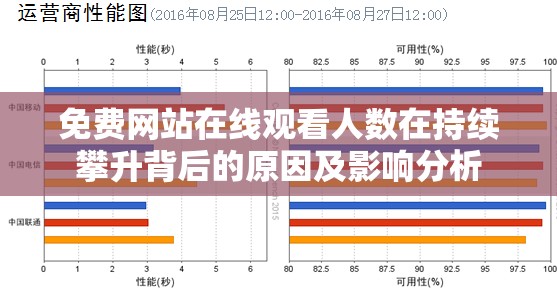 免费网站在线观看人数在持续攀升背后的原因及影响分析