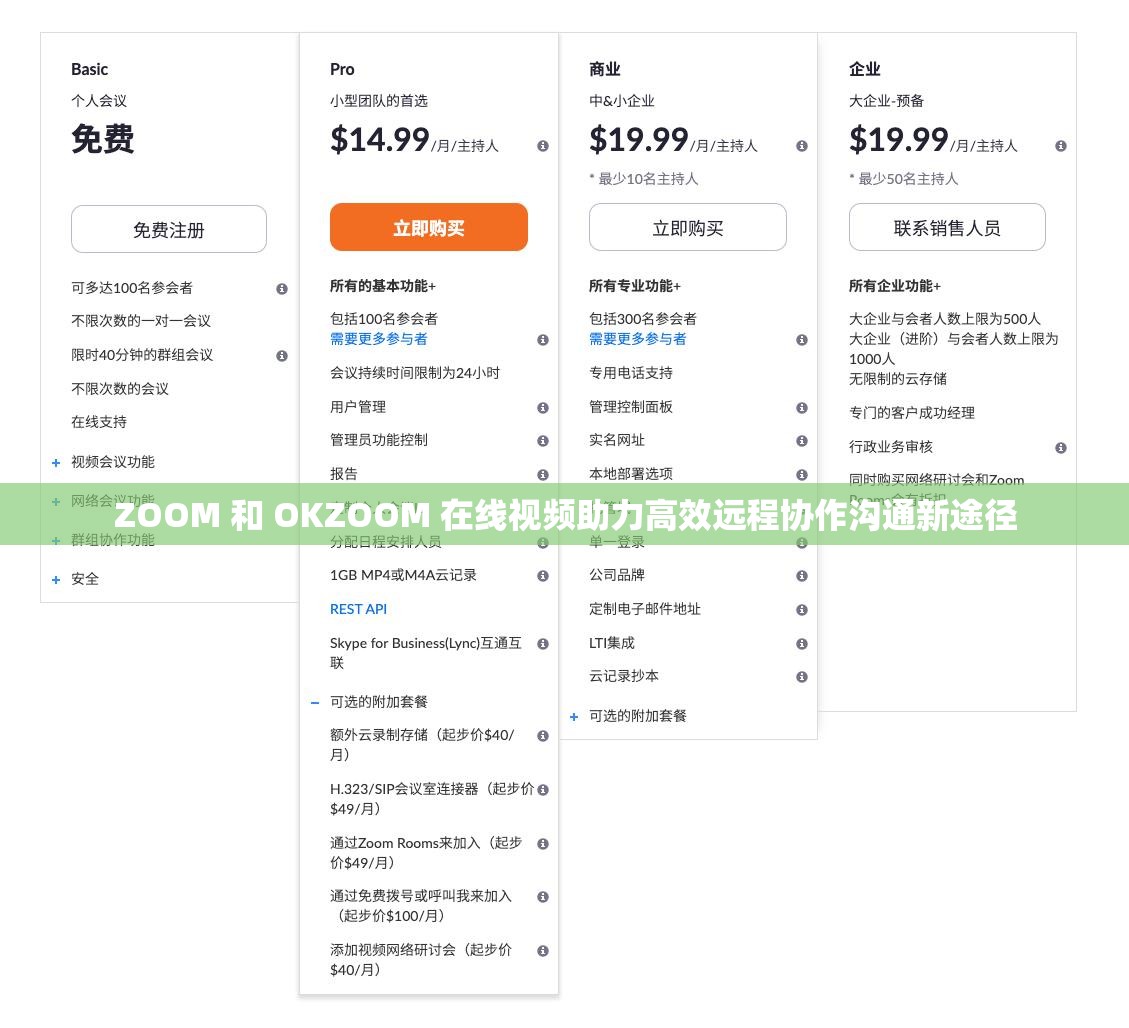 ZOOM 和 OKZOOM 在线视频助力高效远程协作沟通新途径