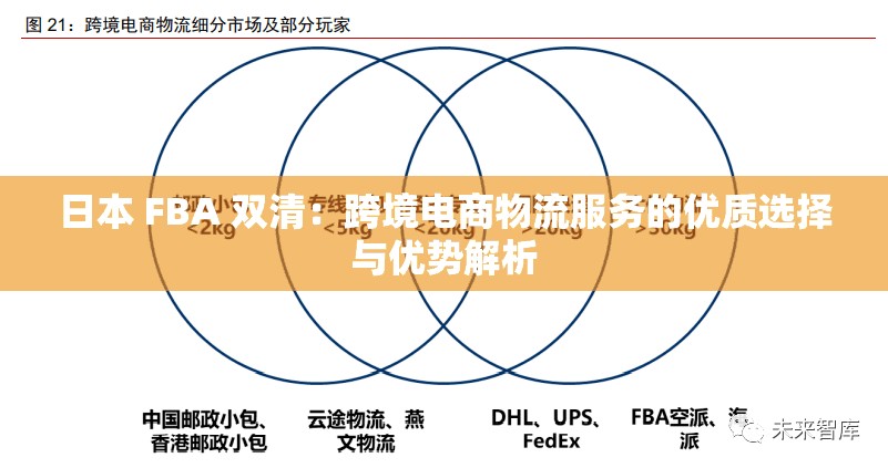 日本 FBA 双清：跨境电商物流服务的优质选择与优势解析