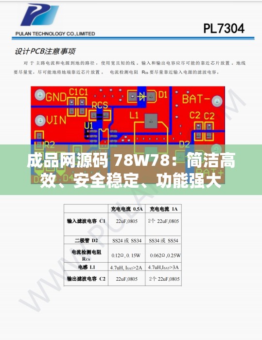 成品网源码 78W78：简洁高效、安全稳定、功能强大