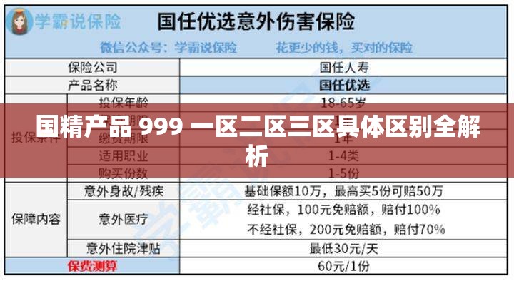 国精产品 999 一区二区三区具体区别全解析