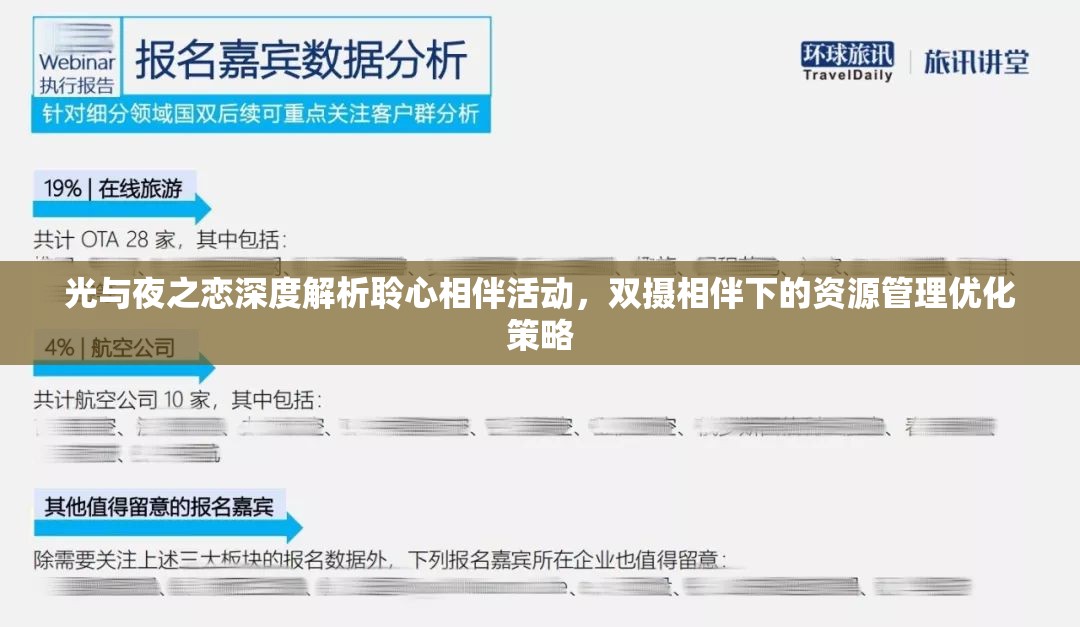 光与夜之恋深度解析聆心相伴活动，双摄相伴下的资源管理优化策略