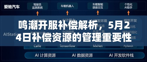 鸣潮开服补偿解析，5月24日补偿资源的管理重要性及高效策略应用