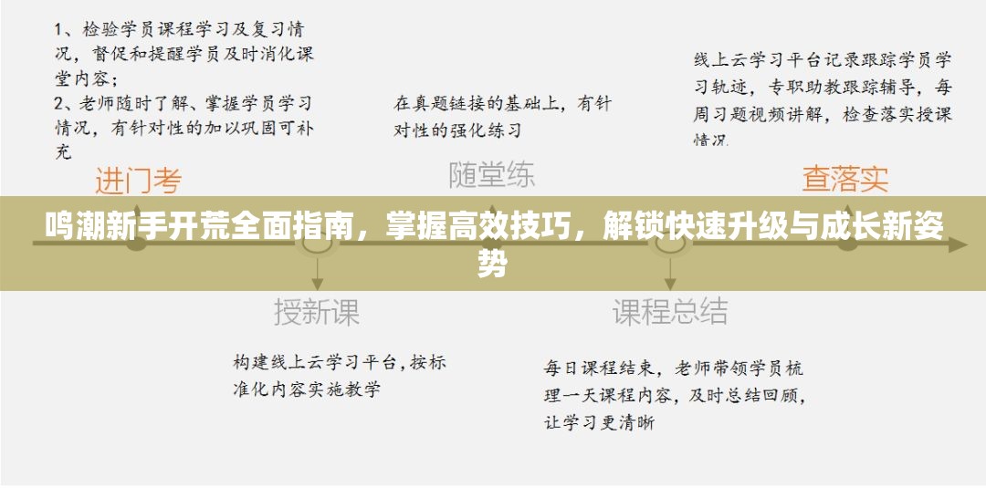 鸣潮新手开荒全面指南，掌握高效技巧，解锁快速升级与成长新姿势