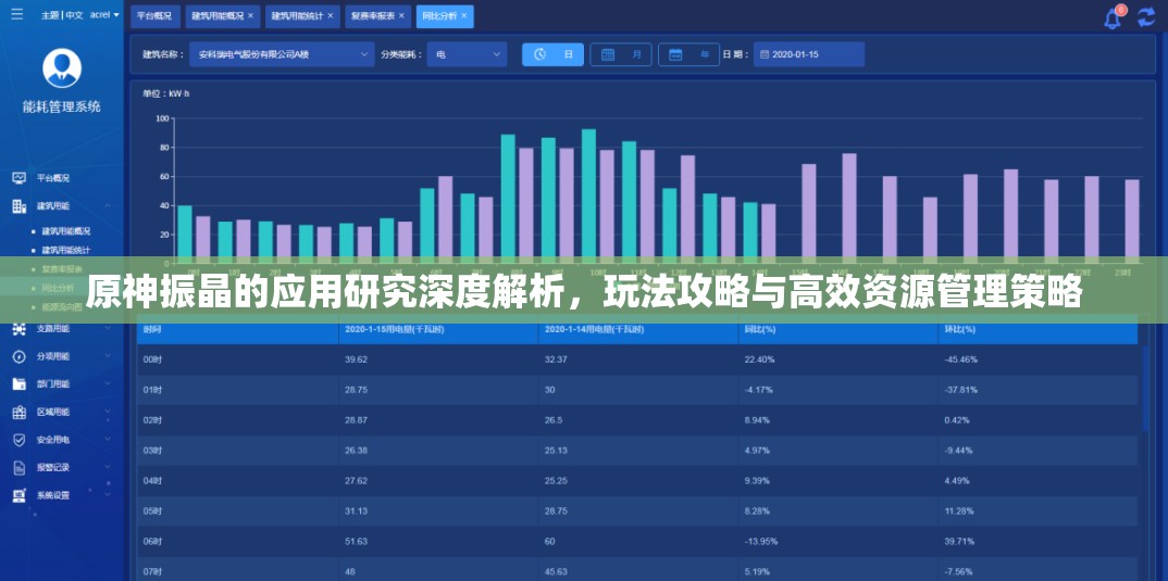 原神振晶的应用研究深度解析，玩法攻略与高效资源管理策略