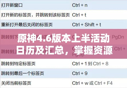 原神4.6版本上半活动日历及汇总，掌握资源管理艺术，高效规划游戏进程