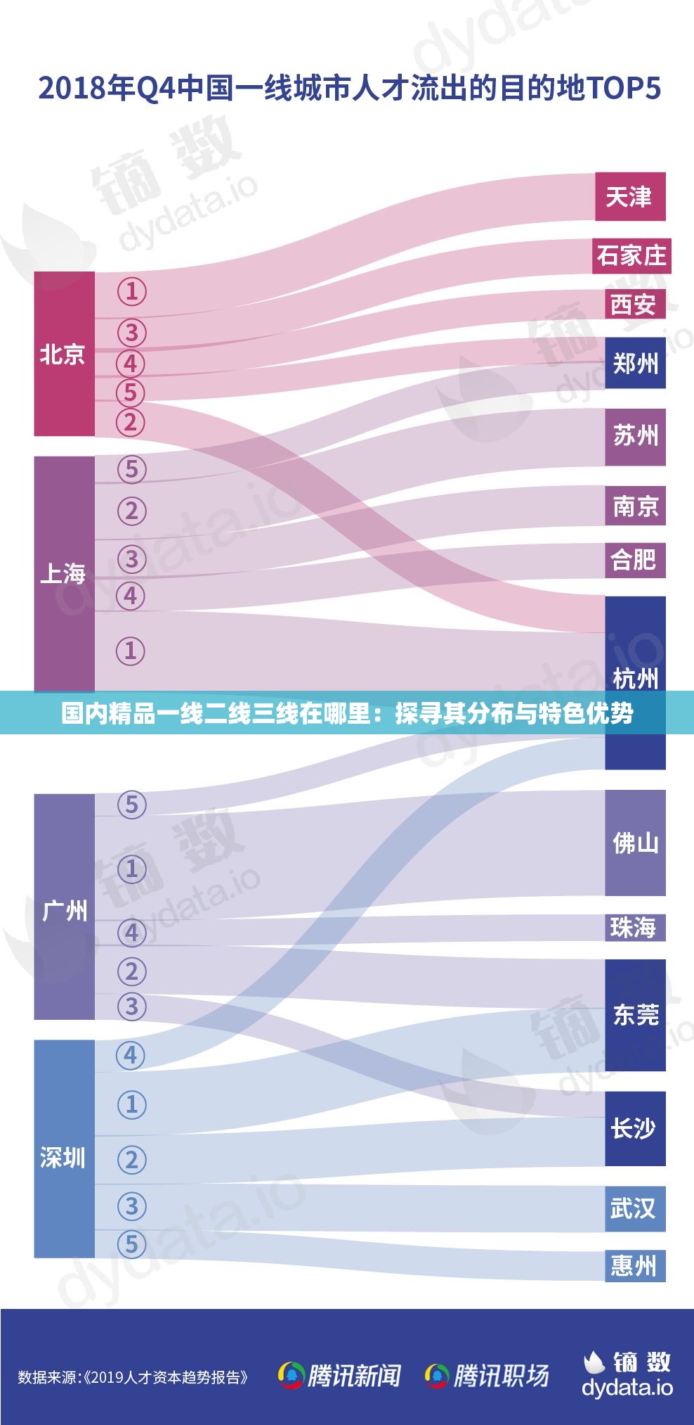 国内精品一线二线三线在哪里：探寻其分布与特色优势