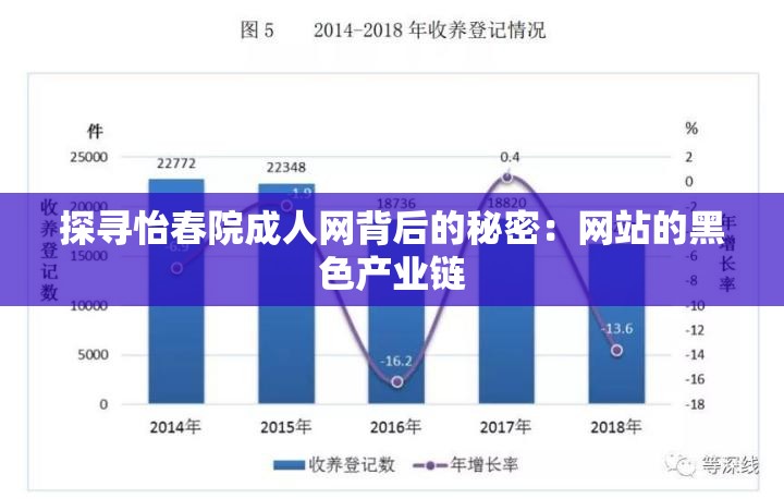 探寻怡春院成人网背后的秘密：网站的黑色产业链