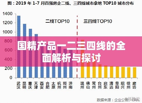 国精产品一二三四线的全面解析与探讨