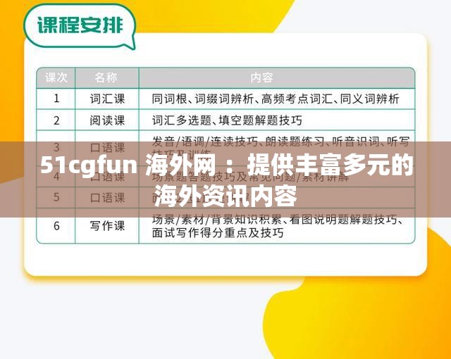 51cgfun 海外网 ：提供丰富多元的海外资讯内容