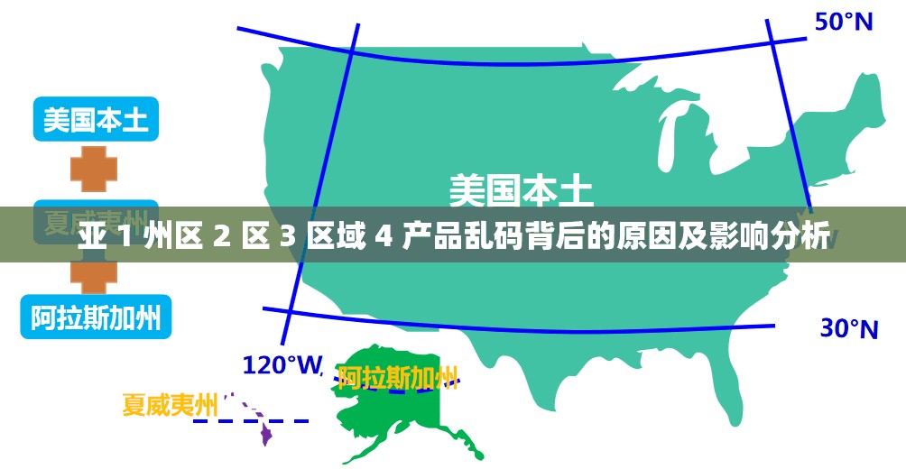 亚 1 州区 2 区 3 区域 4 产品乱码背后的原因及影响分析