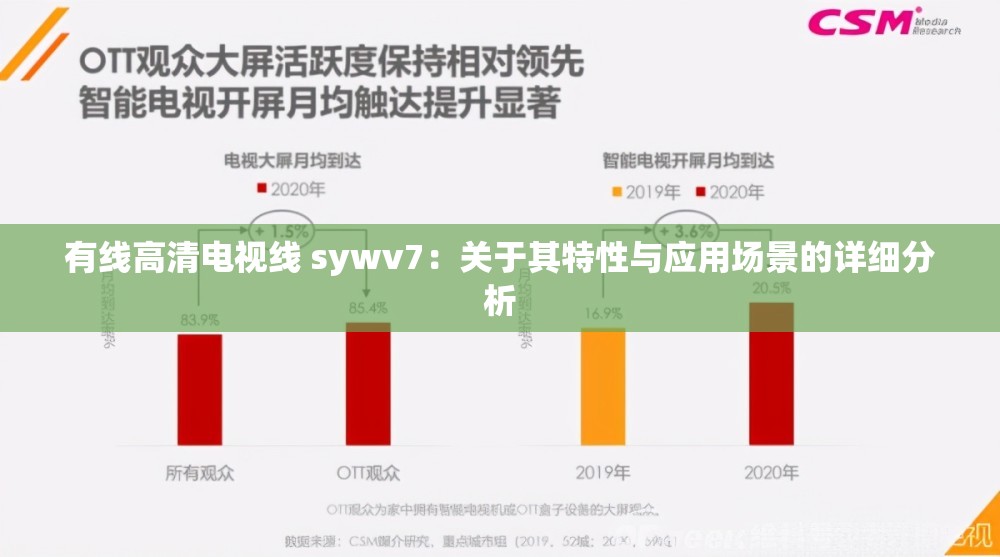 有线高清电视线 sywv7：关于其特性与应用场景的详细分析