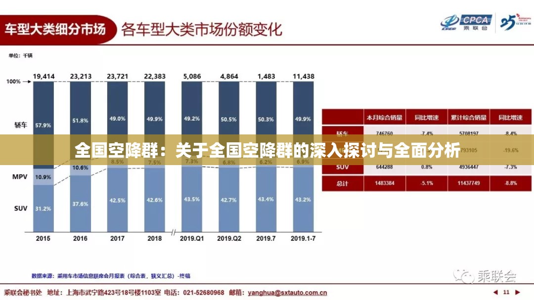 全国空降群：关于全国空降群的深入探讨与全面分析