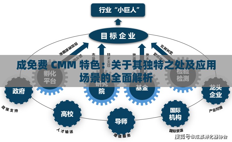 成免费 CMM 特色：关于其独特之处及应用场景的全面解析