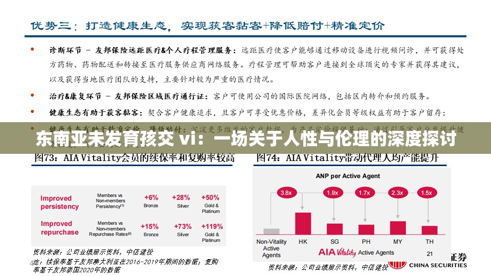 东南亚未发育孩交 vi：一场关于人性与伦理的深度探讨