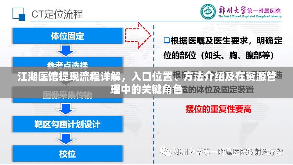 江湖医馆提现流程详解，入口位置、方法介绍及在资源管理中的关键角色