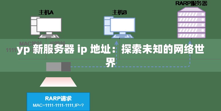 yp 新服务器 ip 地址：探索未知的网络世界