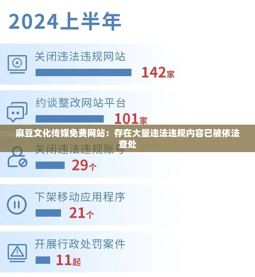 麻豆文化传媒免费网站：存在大量违法违规内容已被依法查处