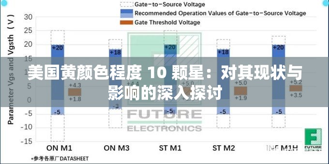 美国黄颜色程度 10 颗星：对其现状与影响的深入探讨