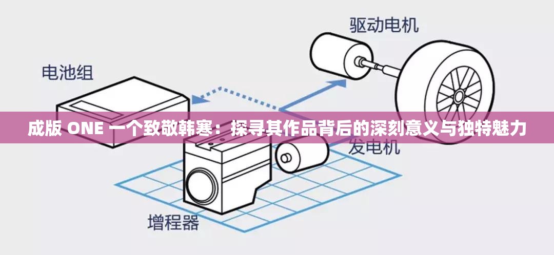 成版 ONE 一个致敬韩寒：探寻其作品背后的深刻意义与独特魅力