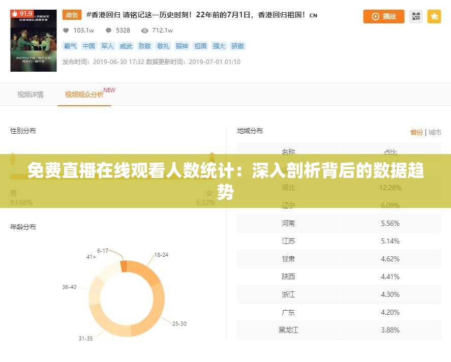 免费直播在线观看人数统计：深入剖析背后的数据趋势
