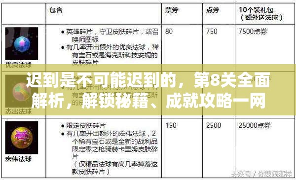 迟到是不可能迟到的，第8关全面解析，解锁秘籍、成就攻略一网打尽