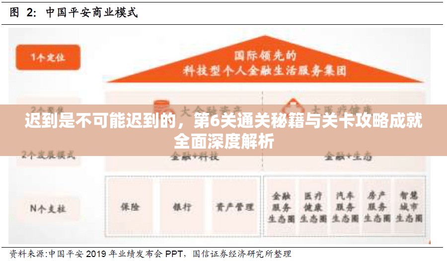 迟到是不可能迟到的，第6关通关秘籍与关卡攻略成就全面深度解析