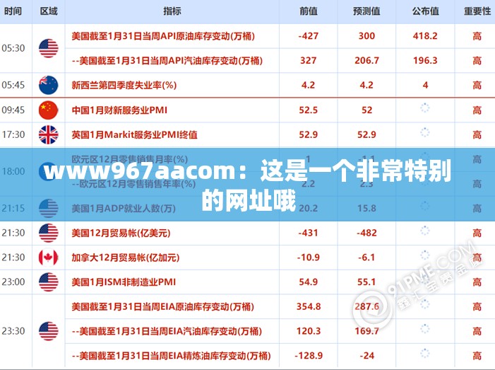 www967aacom：这是一个非常特别的网址哦