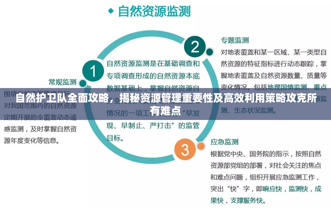 自然护卫队全面攻略，揭秘资源管理重要性及高效利用策略攻克所有难点