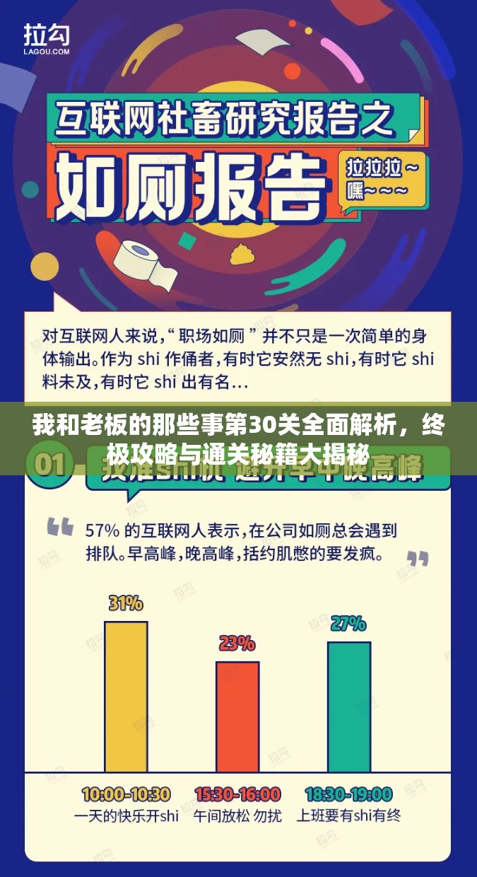 我和老板的那些事第30关全面解析，终极攻略与通关秘籍大揭秘