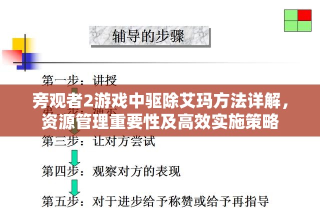 旁观者2游戏中驱除艾玛方法详解，资源管理重要性及高效实施策略