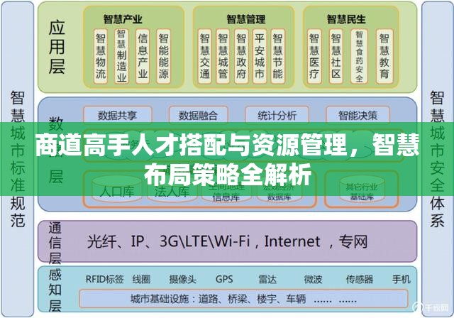 商道高手人才搭配与资源管理，智慧布局策略全解析