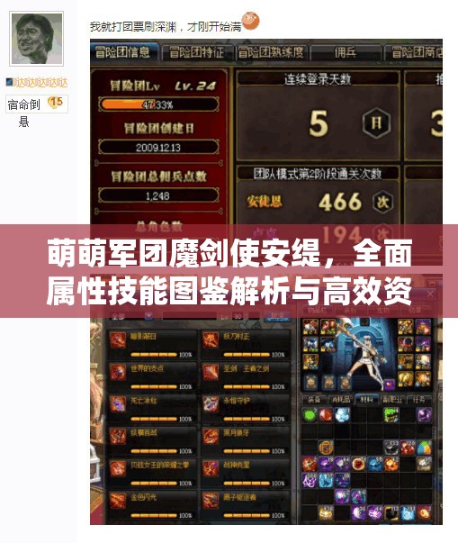 萌萌军团魔剑使安缇，全面属性技能图鉴解析与高效资源管理策略