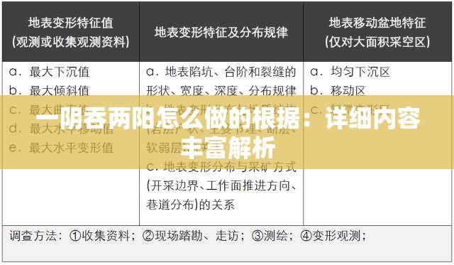 一阴吞两阳怎么做的根据：详细内容丰富解析