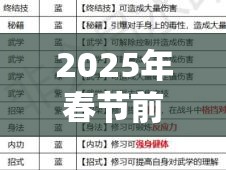 2025年春节前夕揭秘，古今江湖华山隐藏武学获取全攻略，助你登顶华山之巅解锁武学奥秘