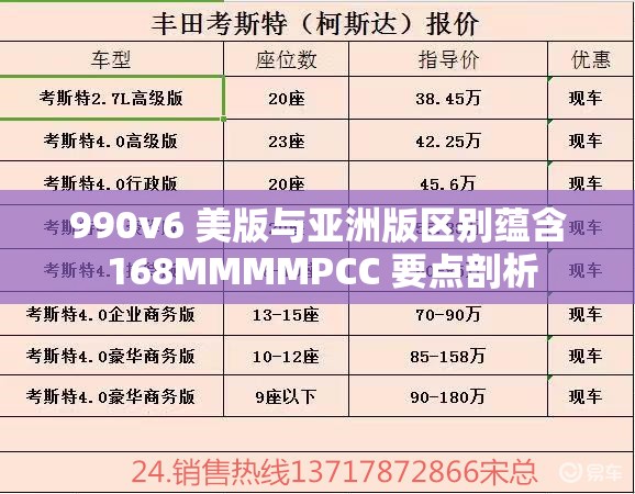 990v6 美版与亚洲版区别蕴含 168MMMMPCC 要点剖析