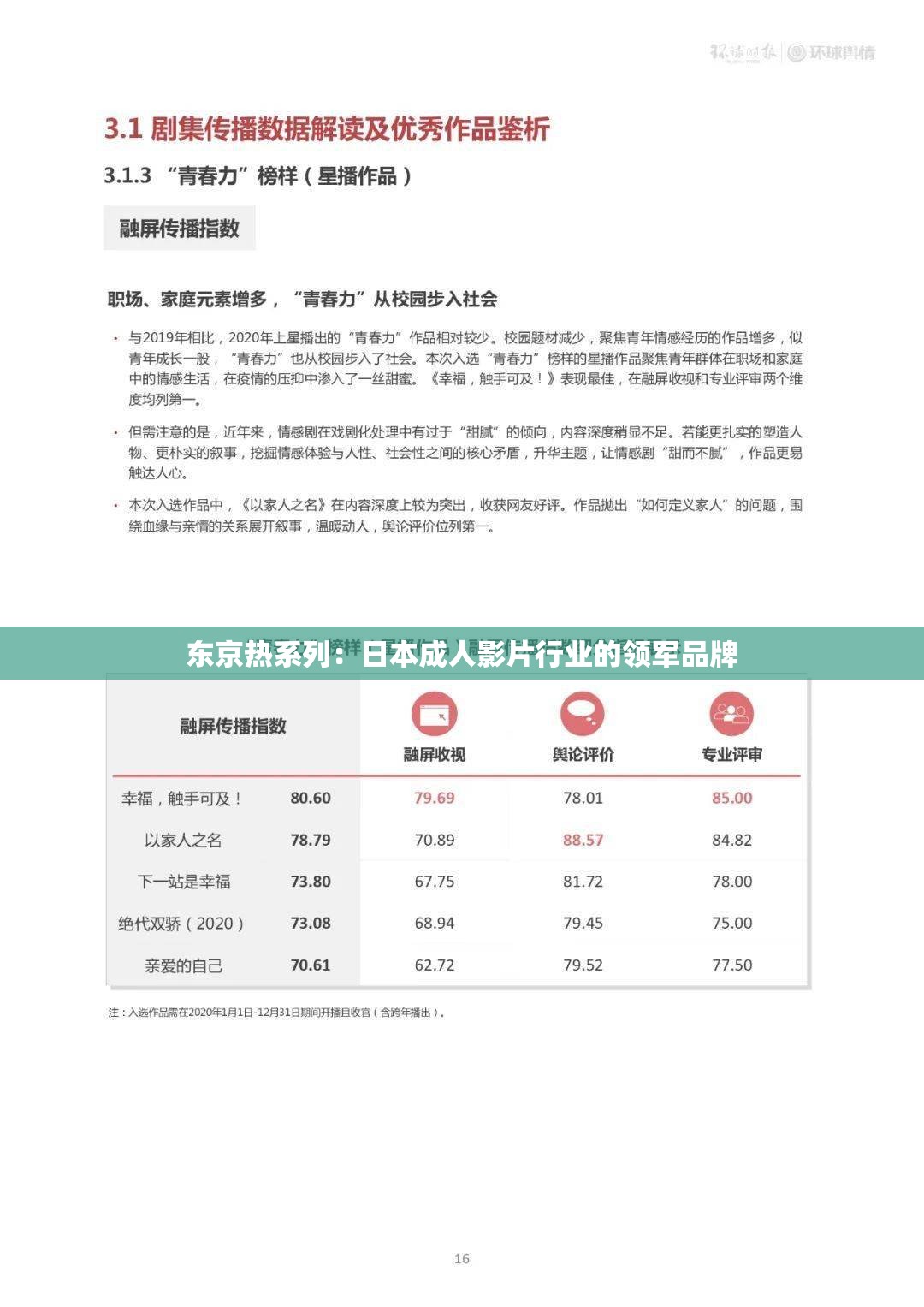 东京热系列：日本成人影片行业的领军品牌