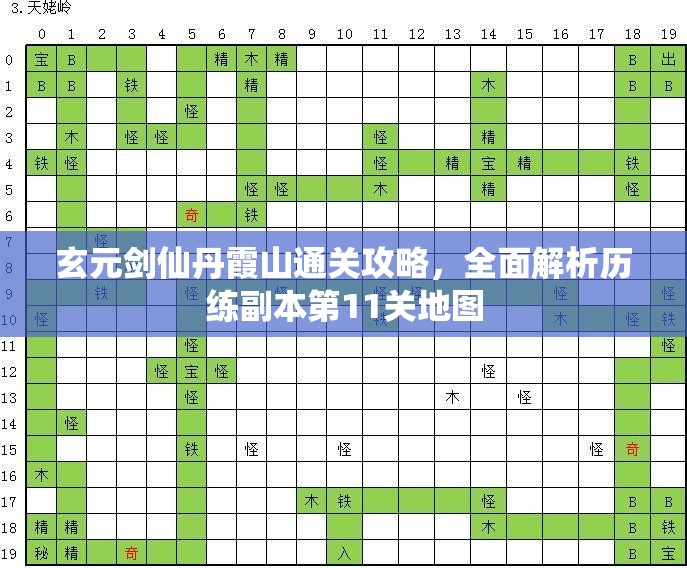 玄元剑仙丹霞山通关攻略，全面解析历练副本第11关地图