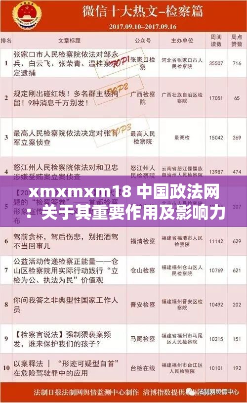 xmxmxm18 中国政法网：关于其重要作用及影响力的探讨