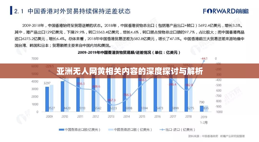 亚洲无人网黄相关内容的深度探讨与解析