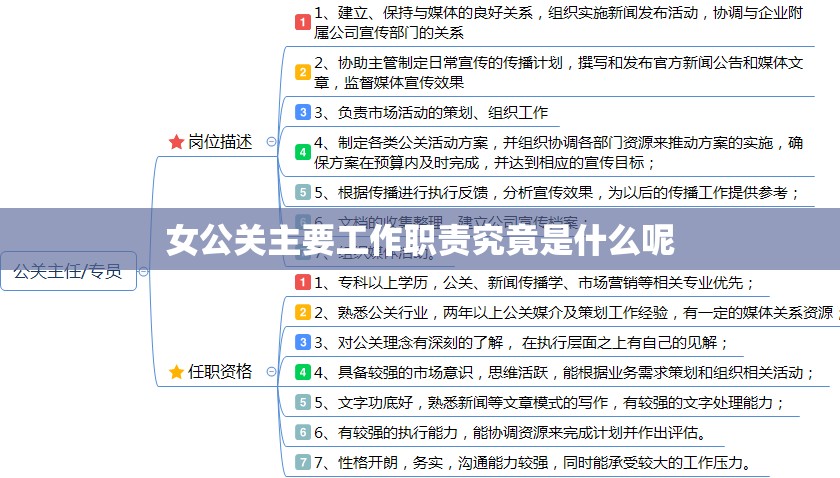 女公关主要工作职责究竟是什么呢