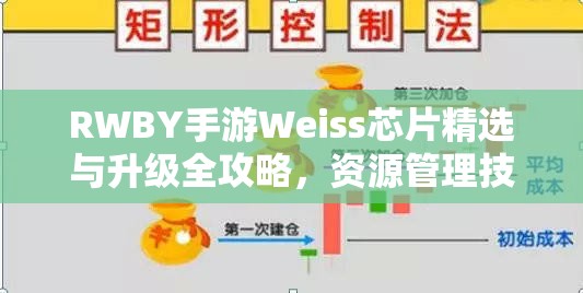 RWBY手游Weiss芯片精选与升级全攻略，资源管理技巧，实现高效利用与价值最大化