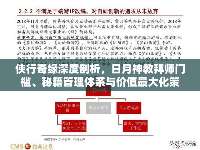 侠行奇缘深度剖析，日月神教拜师门槛、秘籍管理体系与价值最大化策略