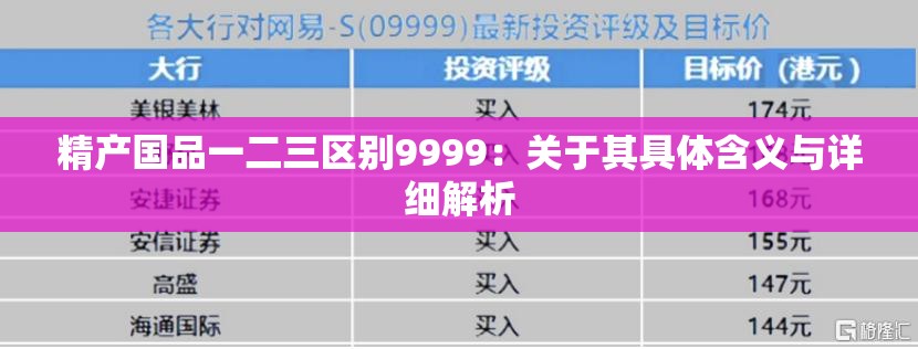 精产国品一二三区别9999：关于其具体含义与详细解析