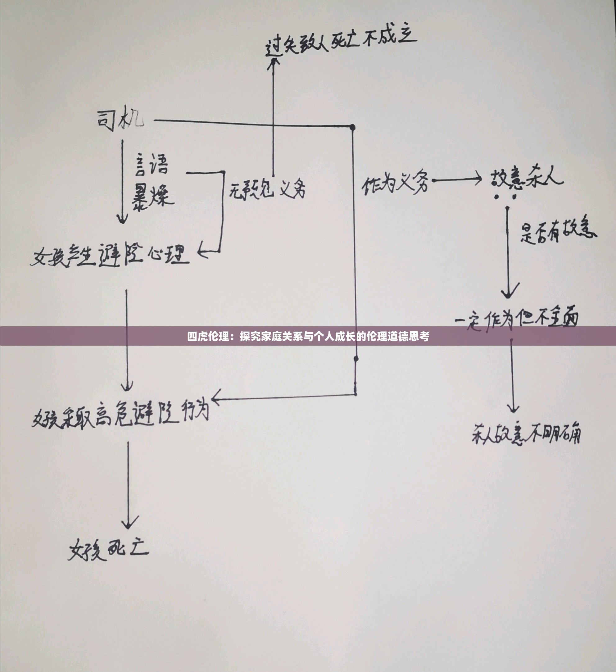 四虎伦理：探究家庭关系与个人成长的伦理道德思考