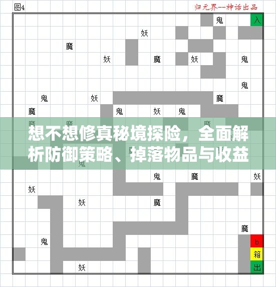 想不想修真秘境探险，全面解析防御策略、掉落物品与收益最大化攻略