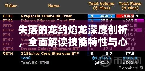 失落的龙约焰龙深度剖析，全面解读技能特性与心仪礼物图鉴