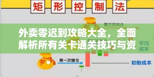 外卖零迟到攻略大全，全面解析所有关卡通关技巧与资源管理高效策略