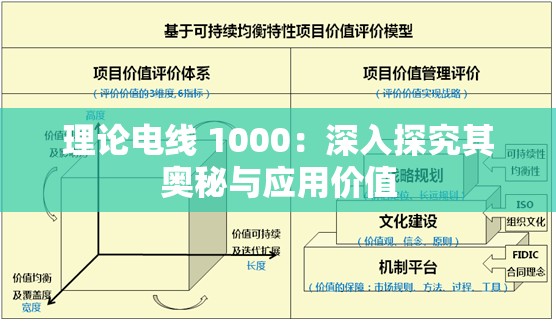 理论电线 1000：深入探究其奥秘与应用价值